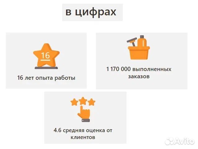 Клининг,Быстро и Качественно