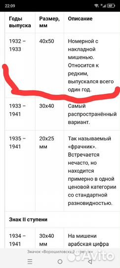 Знак значок