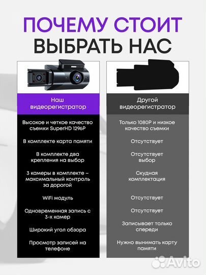 Видеорегистратор для автомобиля с wifi 3 в 1 1080p
