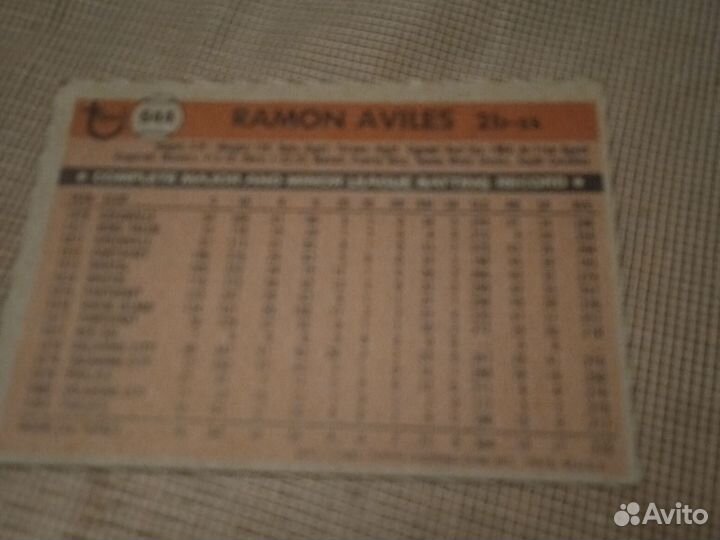 Карточка бейсбол Topps 644 Ramon Aviles 2d-ss