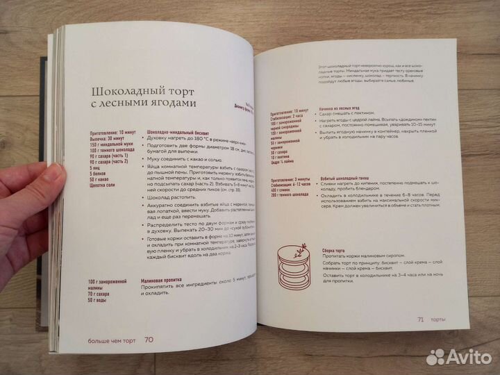 Виктория Исакова. Больше чем торт