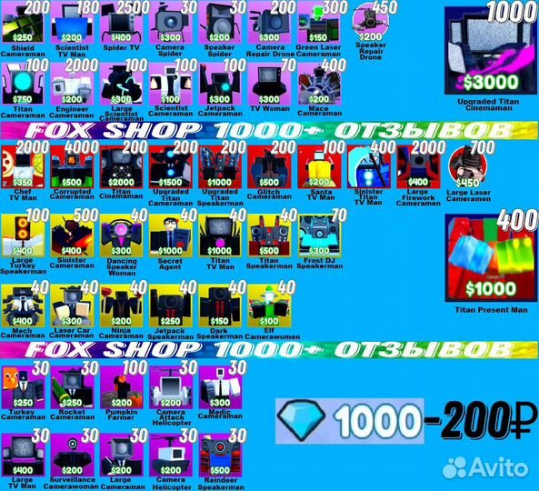 Юниты toilet tower defense