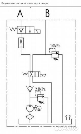 Мини гидростанция 220в на 0,75 кВт, давление 22 Мп