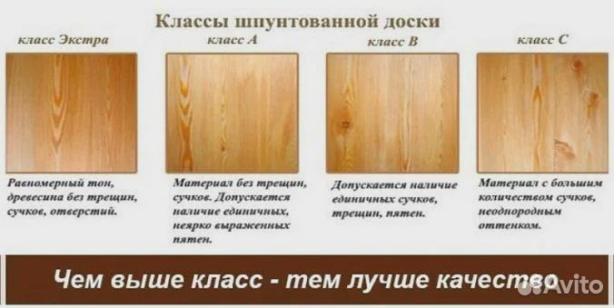 Доска шпунт, 28х126х6м,ав. Бесплатная погрузка