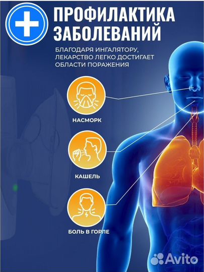 Ингалятор, небулайзер Mesh