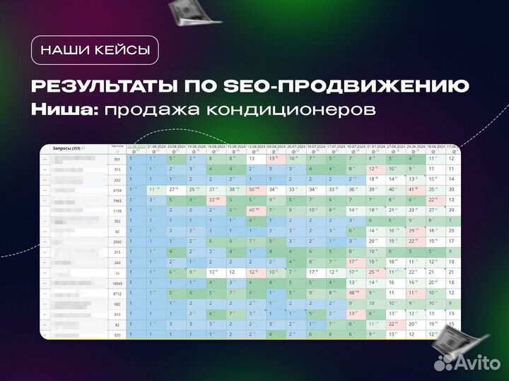 SEO продвижение сайтов