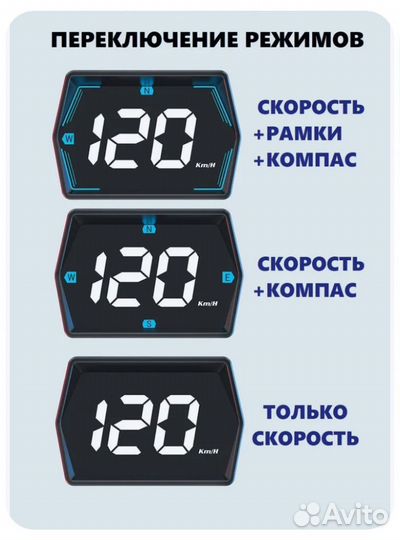Gps спидометр