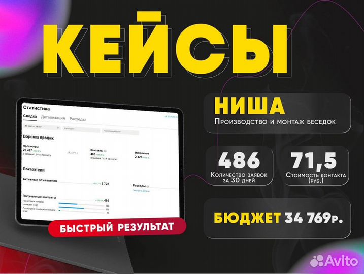 Приведу клиентов в ваш бизнес /Авитолог