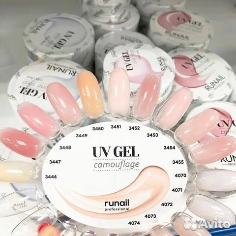 Гель, полигель