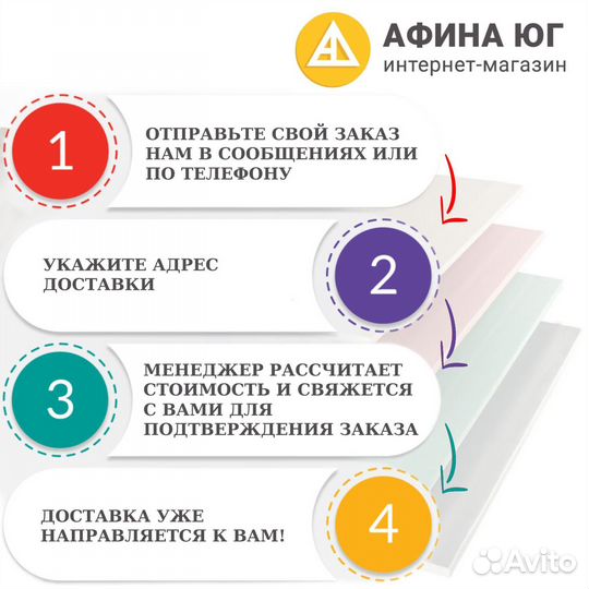 Гипсокартон гкл knauf 12,5мм стеновой Кнауф