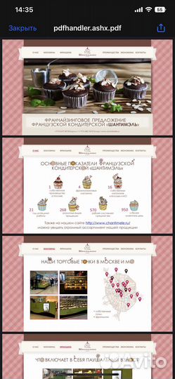 Кондитерский бизнес