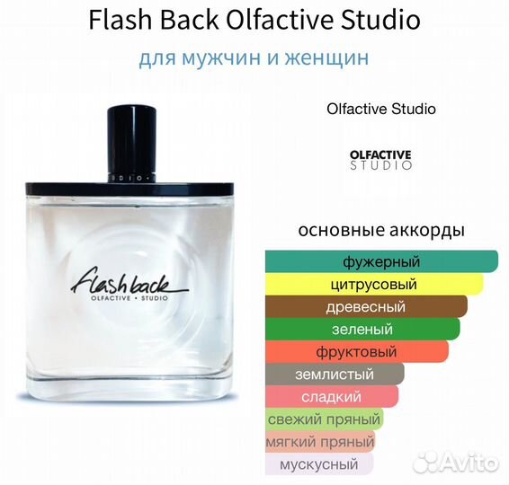 Flash Back Olfactive Studio распив оригинал