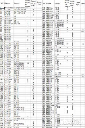 Транзисторы