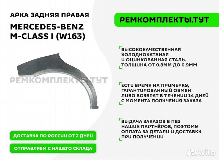 Арка задняя правая Mercedes-Benz W163