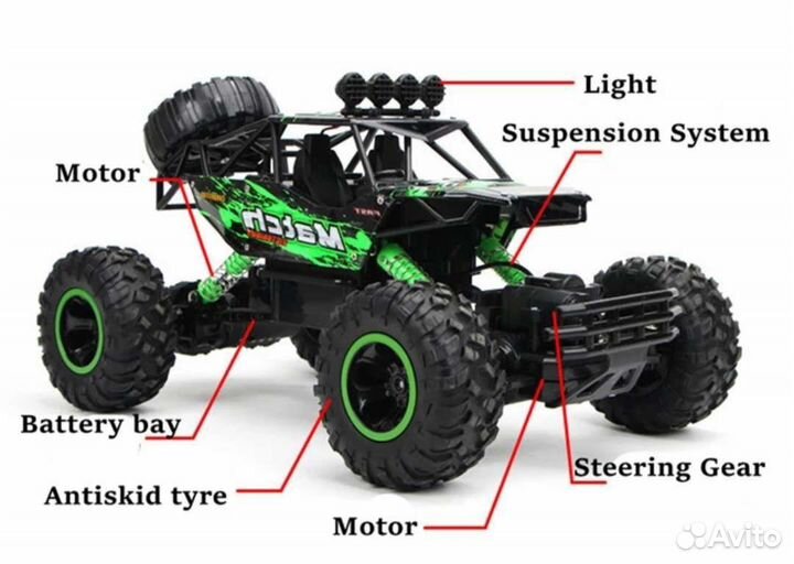 Машина на радиоуправлении, Краулер 4WD 37см