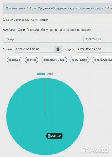 Автообзвон.Массовый обзвон