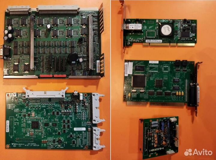 Контроллеры