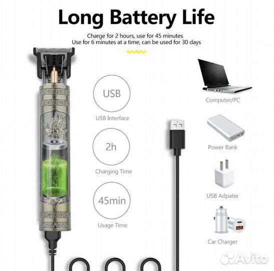 Триммер для бороды