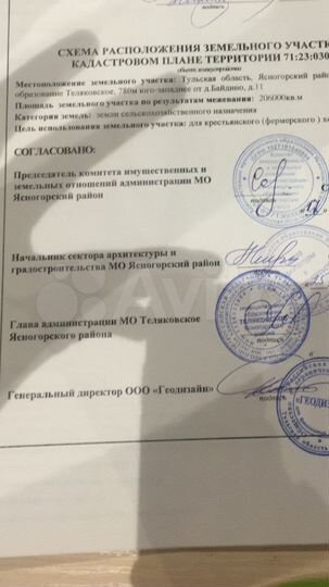 Участок 20,06 га (СНТ, ДНП)