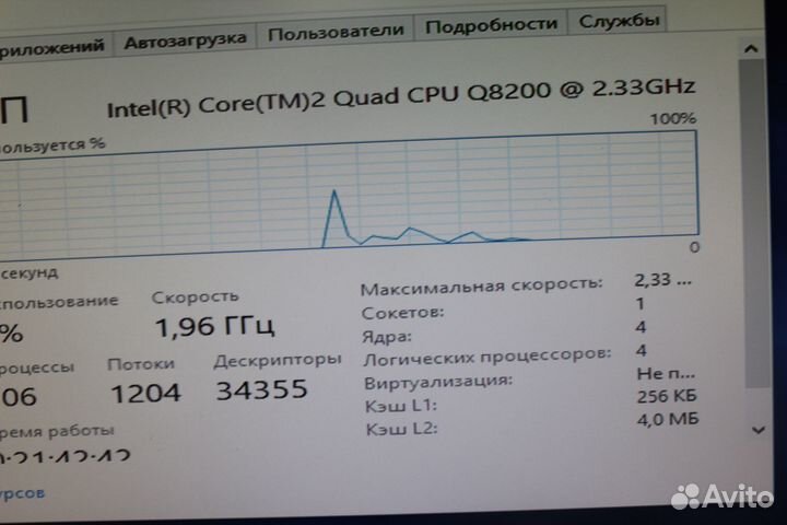 Intel 4 ядра