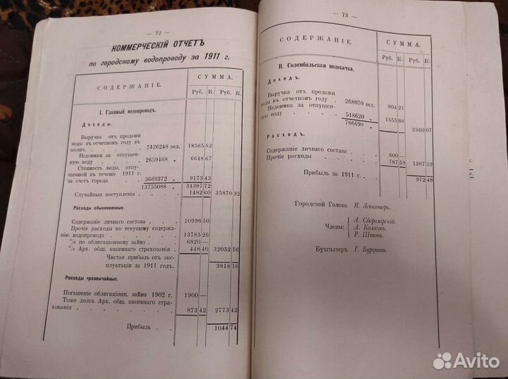 Книга антикварная финансы Архангельска за 1911 год