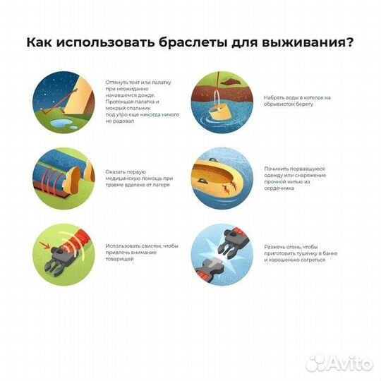 Браслет для выживания 4в1