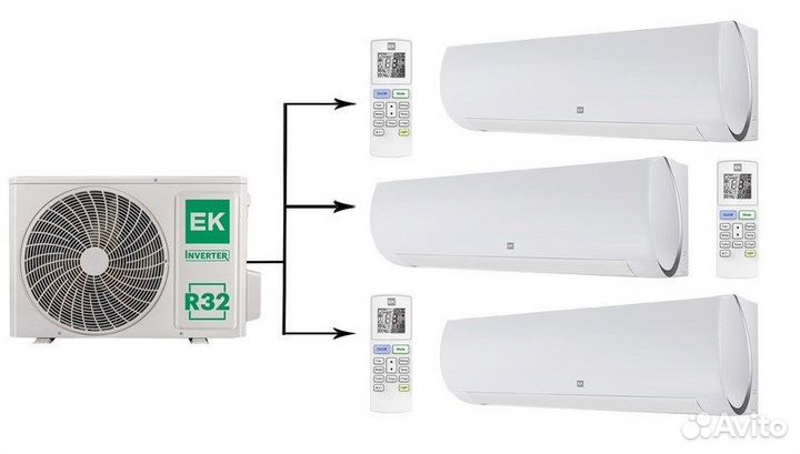 Кондиционер EK Futura Classic eksf-20HN New 2024
