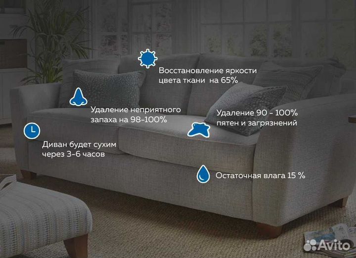 Химчистка мебели, ковров, матрасов диванов на дому