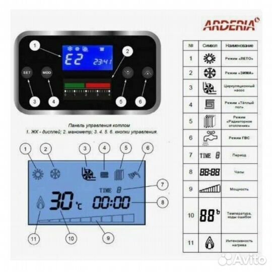 Котел электрический Arderia E 6 (6 квт) v3