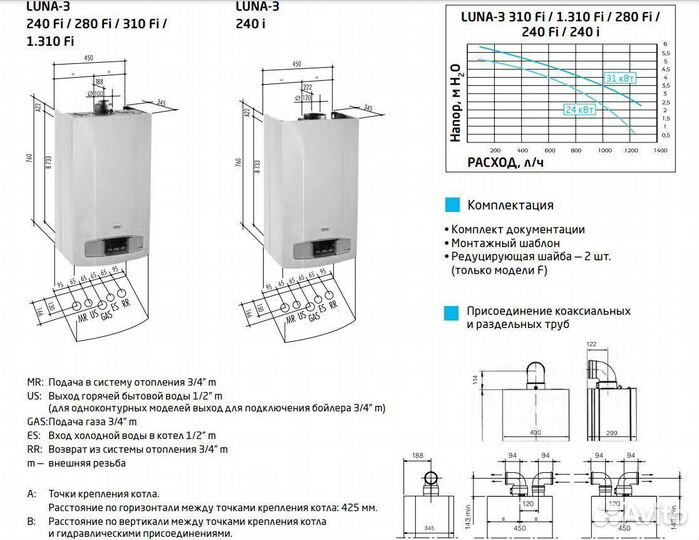 Газовые котлы Baxi luna-3 (Comfort) Италия