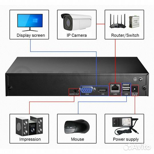 Tantos iРегистратор (TSr-NV0911T)