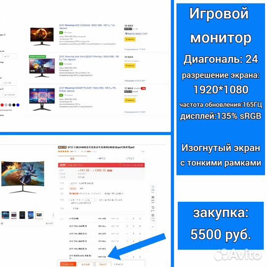 Готовый бизнес / прибыль от 100 000
