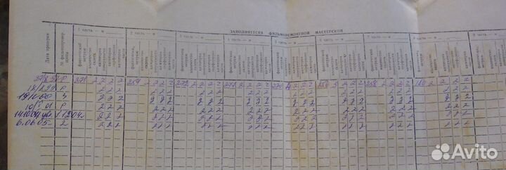 Мужская компания фильмокопия на кинопленке 35 мм