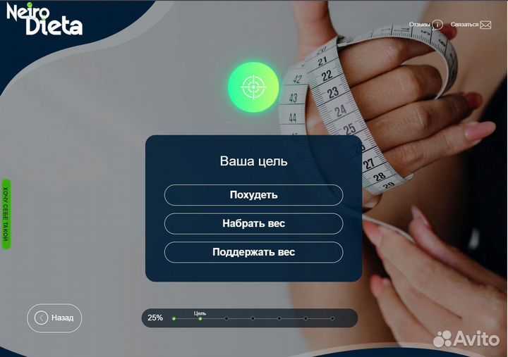 Готовый бизнес на продаже диет