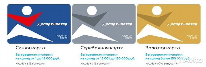 Бонусы Спортмастер хорошая Скидка