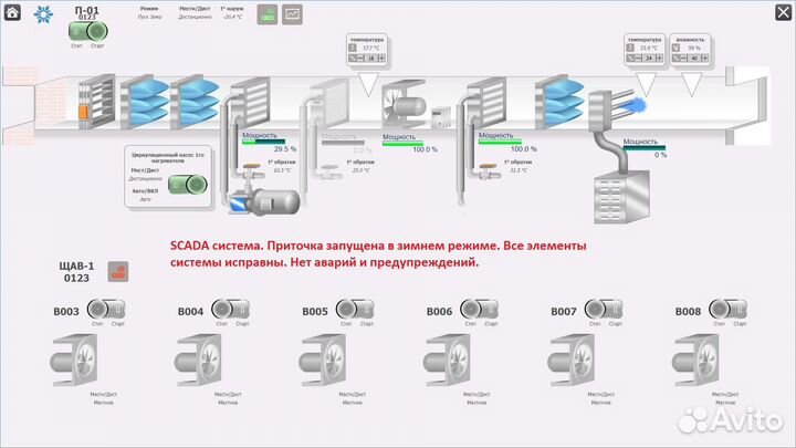 Программирование, проектирование Автоматики, кипиа