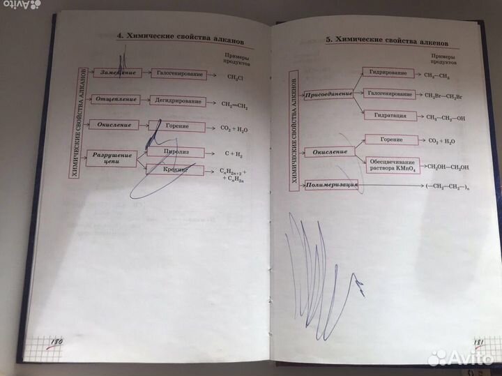 Учебник Химия 10 класс Габриелян