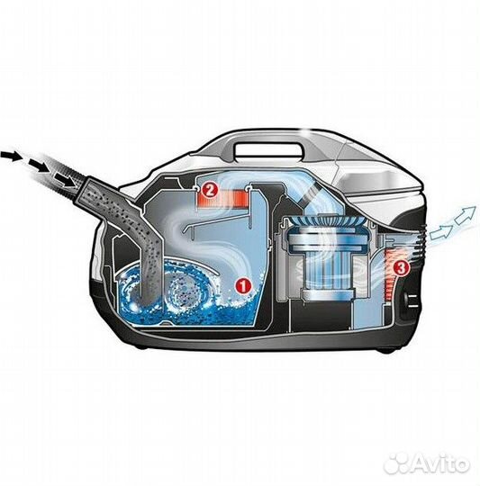 Пылесос Karcher Premium Mediclean DS 6