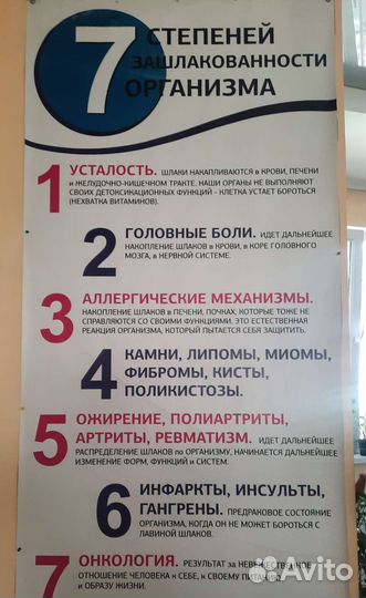 Информационный плакат здоровья