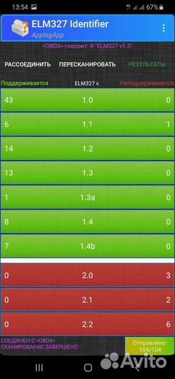 Диагностический сканер ELM 327 v1.5 obd2 pic18f25k