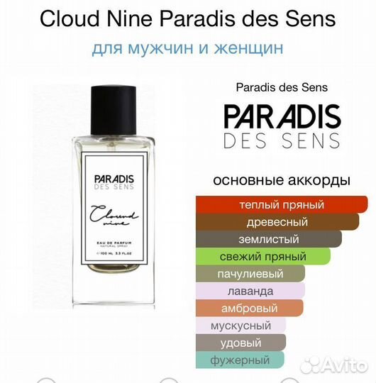 Paradis des sens тестеры оригинал