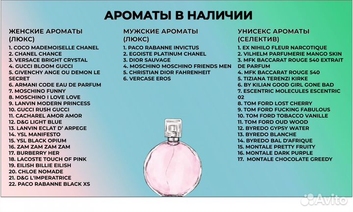 Масляный парфюм