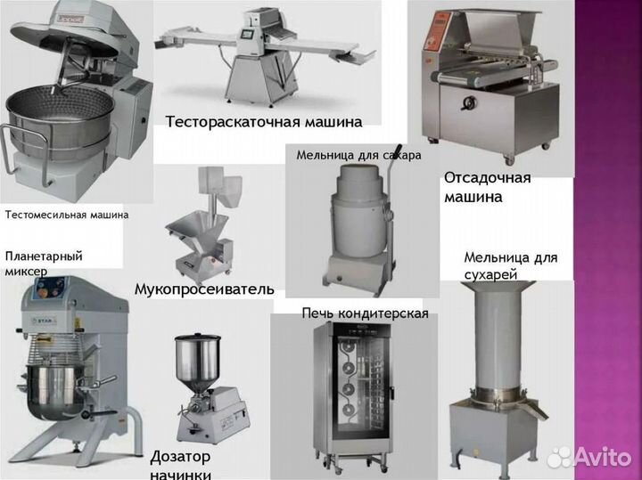 Дражировочный барабан Кондитерский