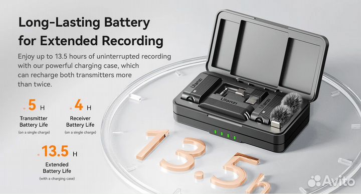 Ulanzi A100 ретличный микрофон