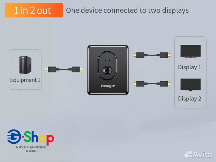 Разветвитель Hdmi Essager 1x2 4K 2.0