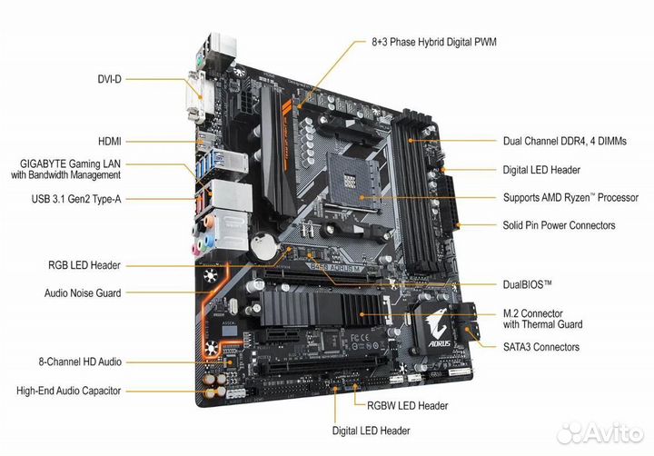 Процессор + материнская плата
