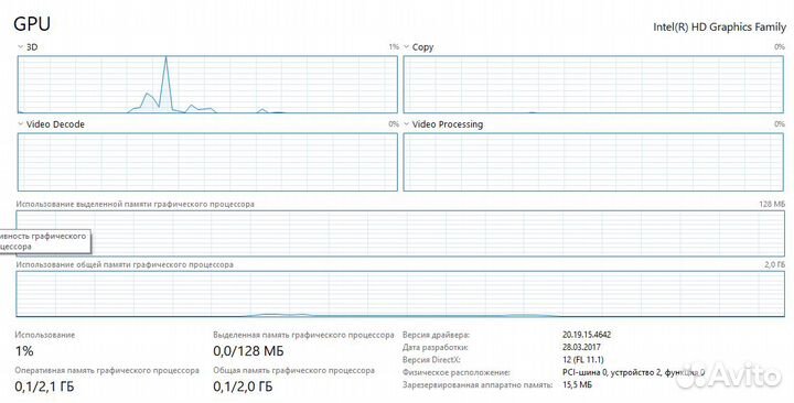 Ноутбук Lenovo G50-70