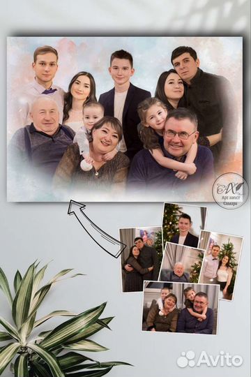 Портрет по фото на заказ