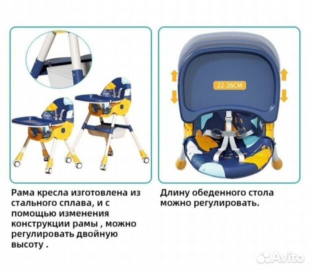 Новые стульчики для кормления