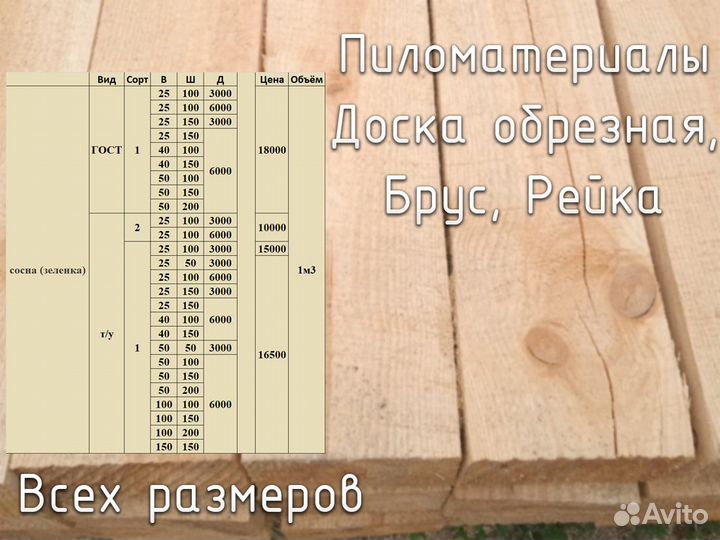 Контр-рейка 25х50х3000 мм, сорт 1, т/у, сосна